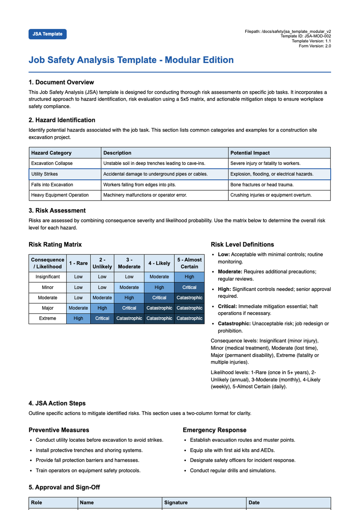 Risk assessment matrix template with consequence likelihood ratings and JSA action steps_variant_2